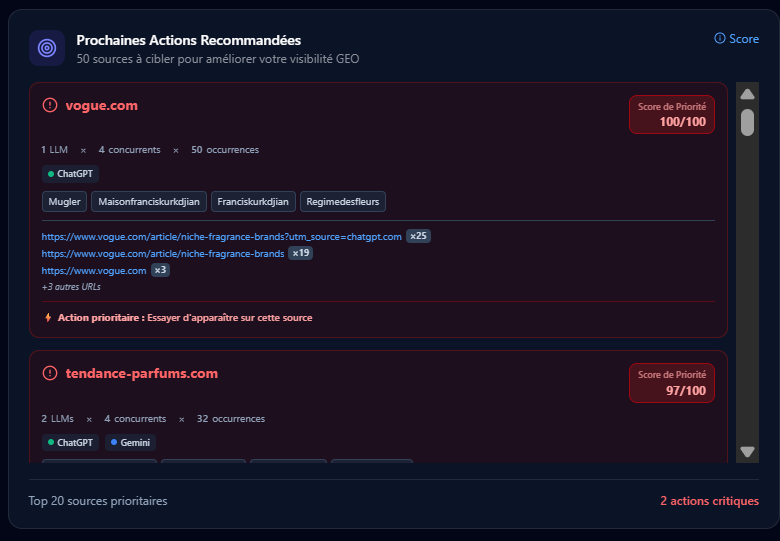Recommandations GEO immediates